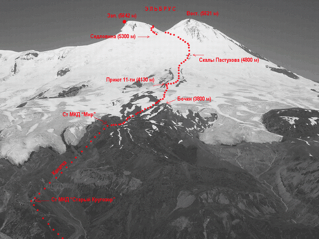 Схема подъема на Западную вершину Эльбруса с юга (классический маршрут)